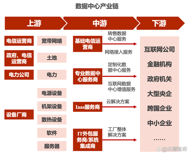 软件外包服务 数字经济核心产业的关键引擎